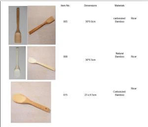 A tétel a forró tételek a bambusz Spoon.Ricer és Spatula